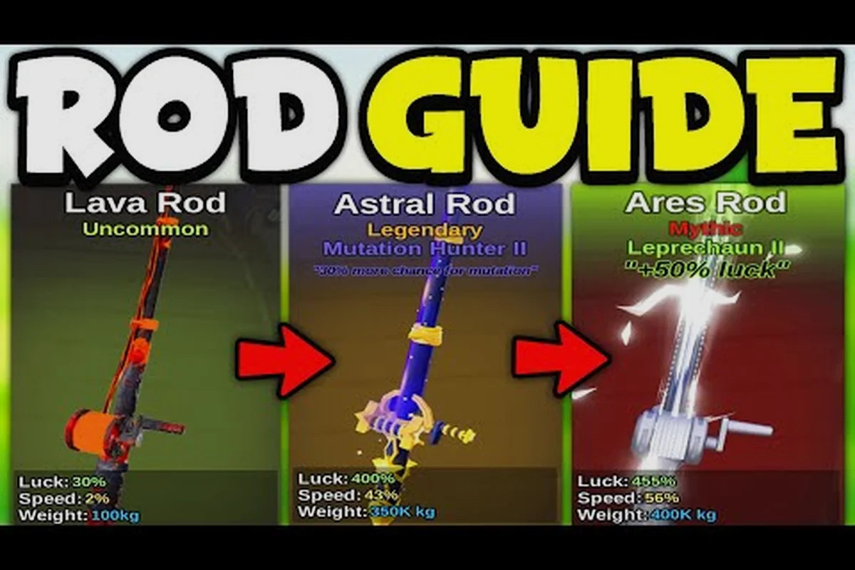 Fish It Cómo Pescar en Fish It Roblox: Lanzar, Recoger y Atrapar
